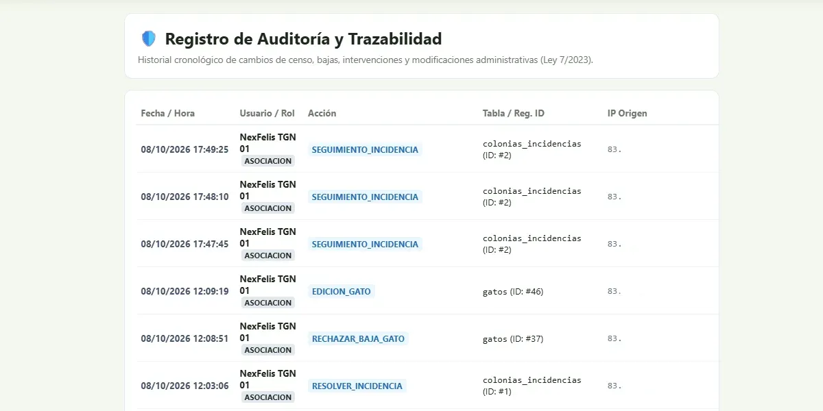 Panel de registro de auditoría, eventos de seguridad y trazabilidad en tiempo real en NexFelis