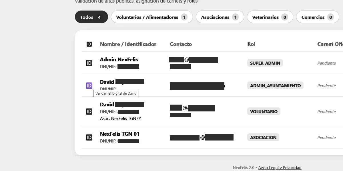 Vista del carnet digital oficial de alimentador con código QR y validación municipal en NexFelis